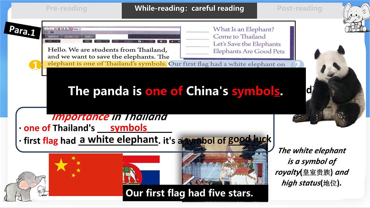 Unit 8 Lesson 3 The elephants' journey home课件 英语冀教版(2024)七年级下册第7页