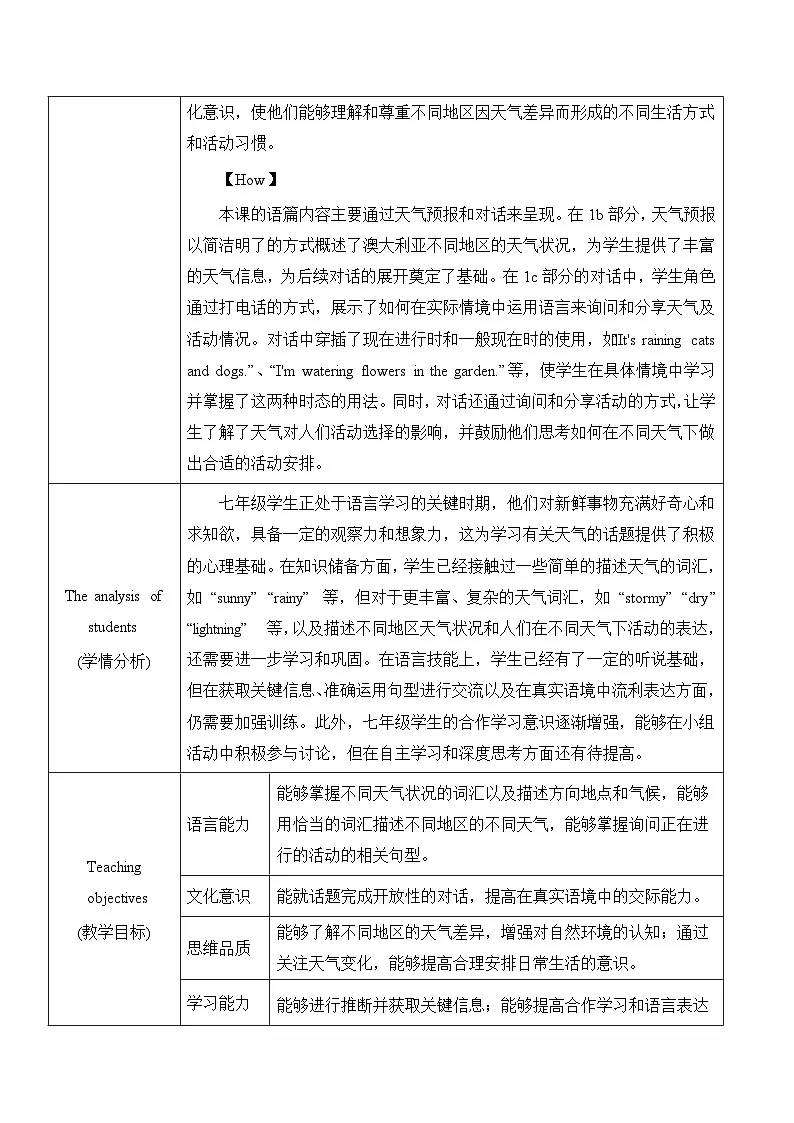 人教版(2024)七年级下册英语Unit 6 Rain or Shine 教案第2页