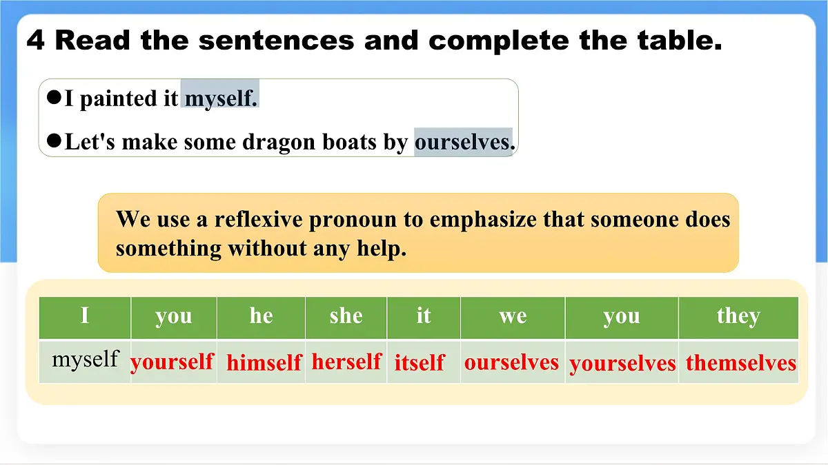 Unit 6 Lesson 3 What is in the box?课件 英语冀教版(2024)七年级下册第7页
