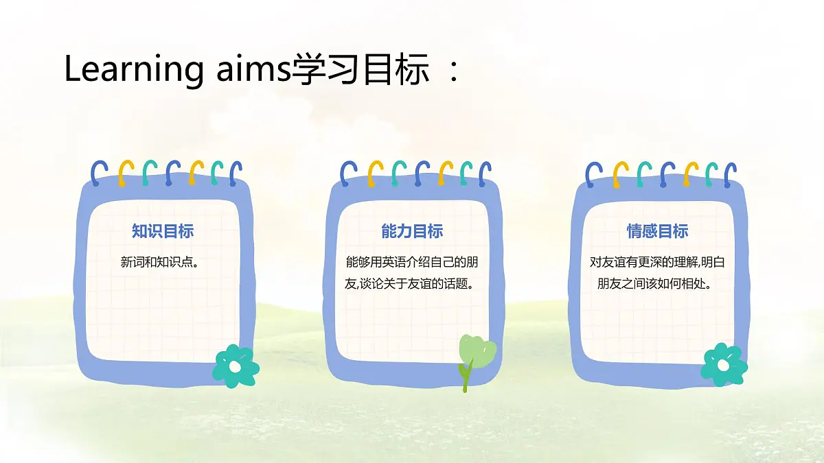 Unit 4 My friends Lesson 1 What is a friend课件 英语冀教版(2024)七年级下册第2页