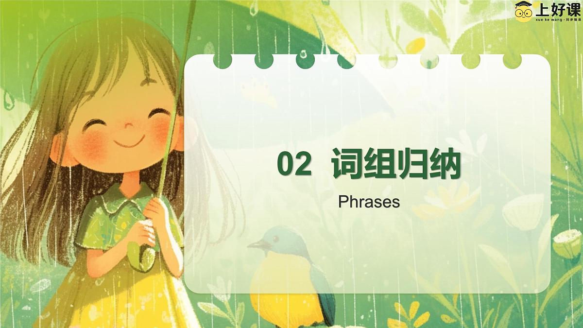 Unit 6 (单元复习课件)-2024-2025学年七年级英语下册(人教版2024)第6页