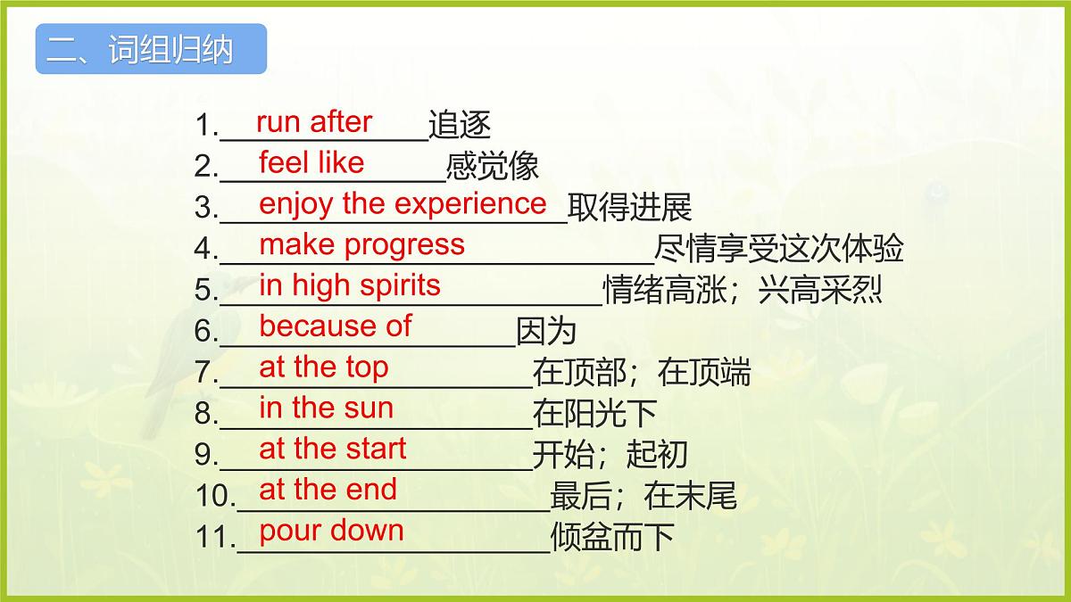 Unit 6 (单元复习课件)-2024-2025学年七年级英语下册(人教版2024)第7页