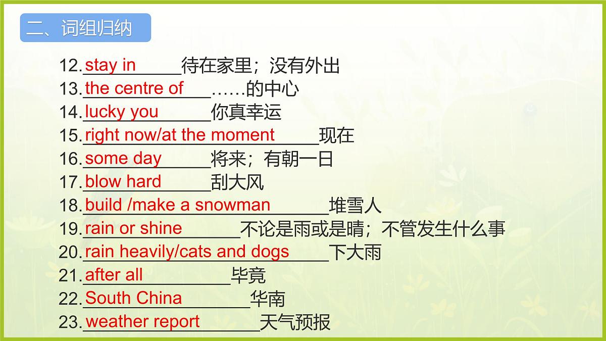 Unit 6 (单元复习课件)-2024-2025学年七年级英语下册(人教版2024)第8页
