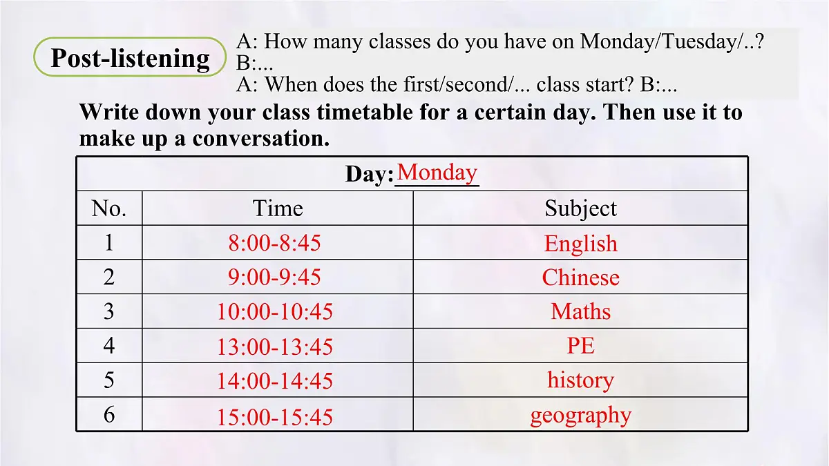 Unit 2 School life Lesson 1 How is school going 课件 英语冀教版(2024)七年级下册第4页