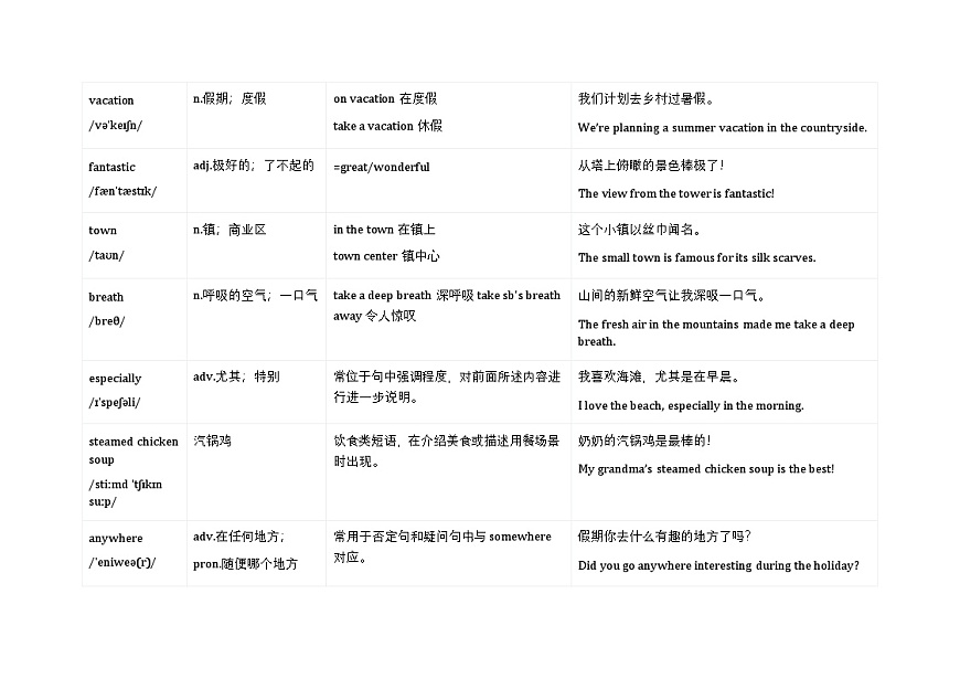 Unit 1 Happy Holiday 语境学单词 2025-2026学年人教版(2024)八年级英语上册 学案第2页