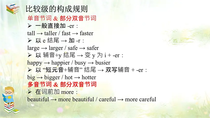 Unit6 第2课时Grammar(课件)2025学年七年级英语下册外研版第5页