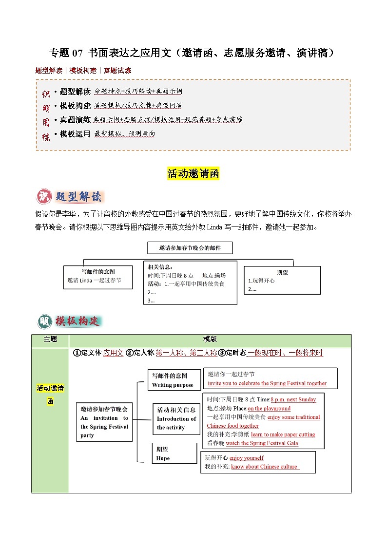 2025年中考英語答題技巧與模式(通用版)專題07書面表達(dá)之應(yīng)用文(邀請(qǐng)函、志愿服務(wù)邀請(qǐng)、演講稿)(學(xué)生版+解析)特訓(xùn)第1頁