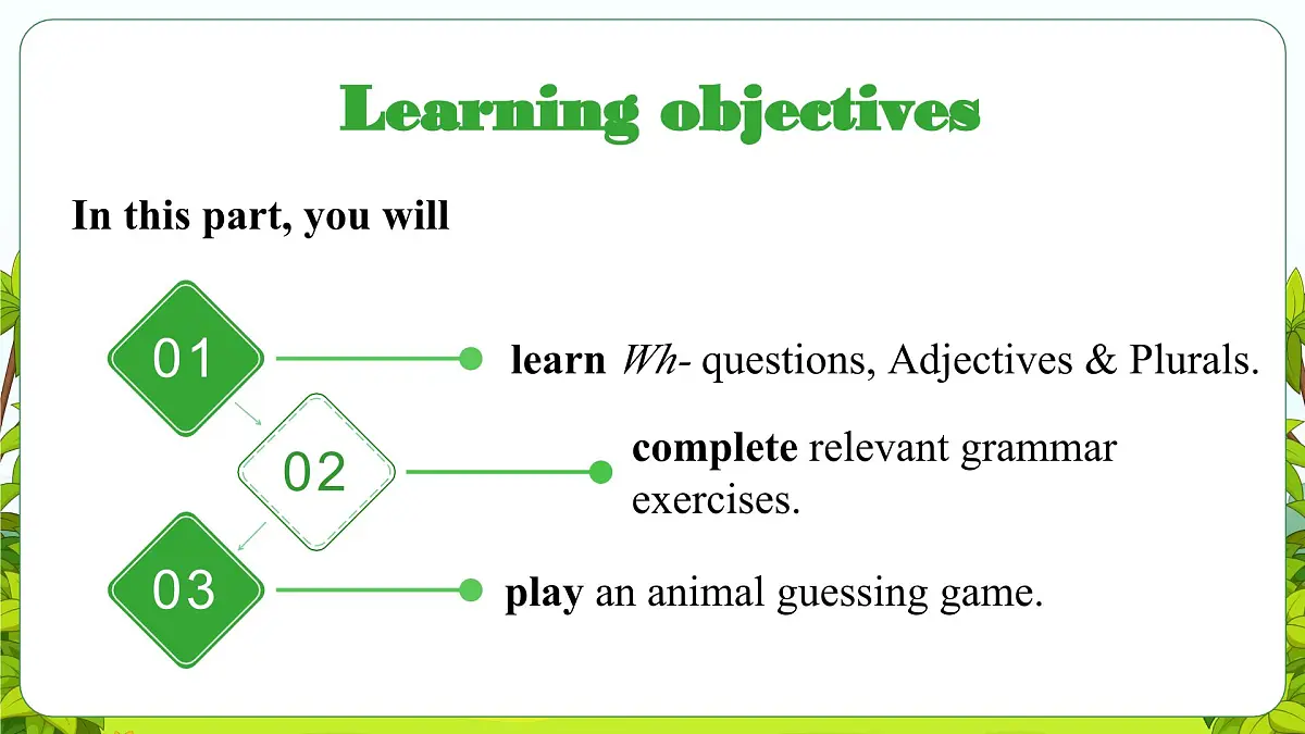 《Unit 1 Grammar Focus》 课件 人教版英语七年级下册第2页