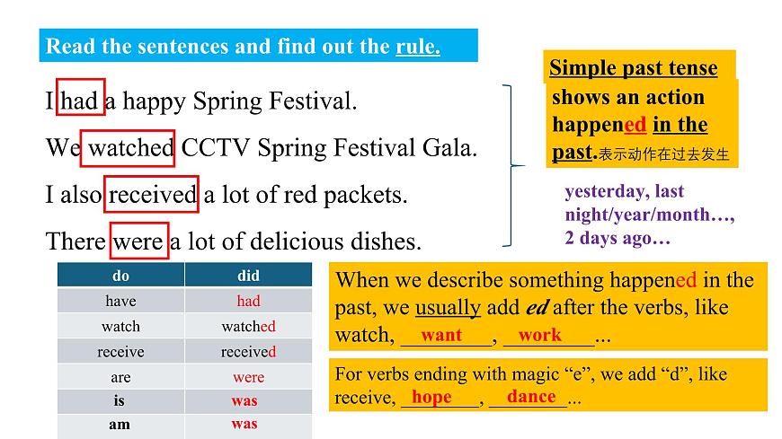 《Unit1 The secrets of happiness Grammar Period2》课件 外研版英语七年级下册第3页