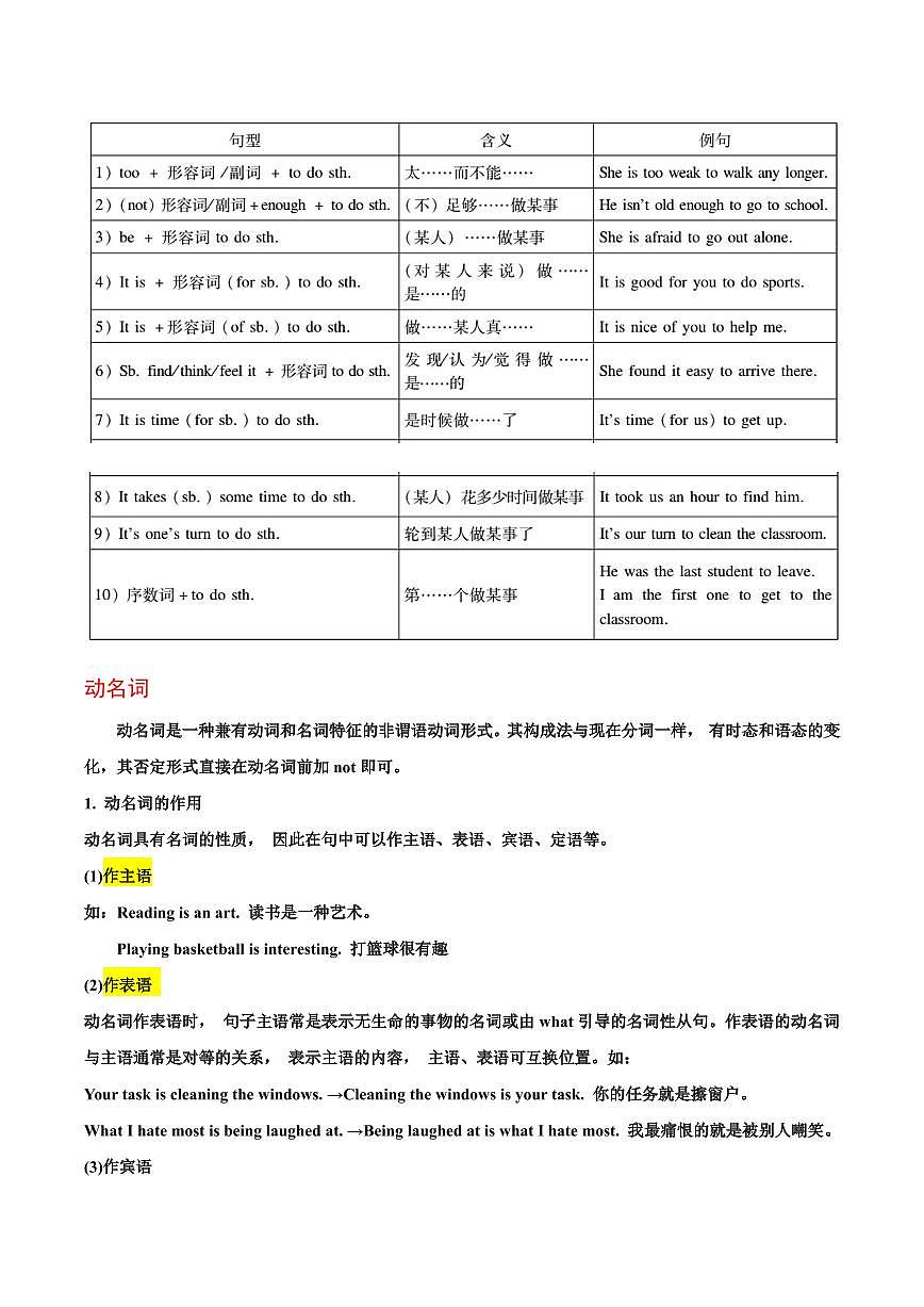 重难点09 非谓语动词(解析版)第3页