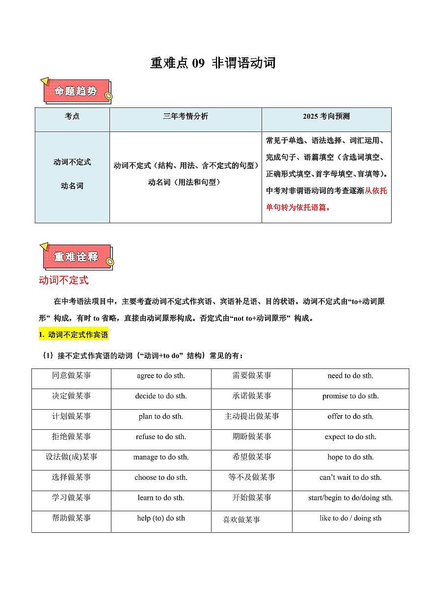 重难点09 非谓语动词(原卷版)第1页