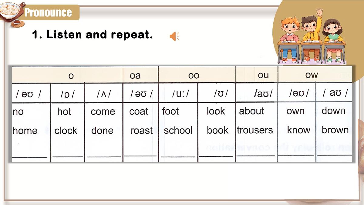 人教版2024七年级下册英语U4A Pronunciation-2a-2e 课件第8页