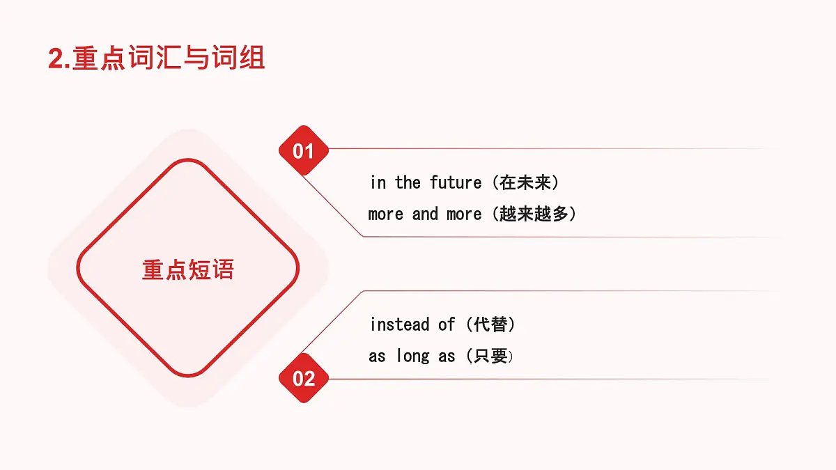 2025年秋人教新版八年级英语上册期末知识复习总结课件(二)第5页