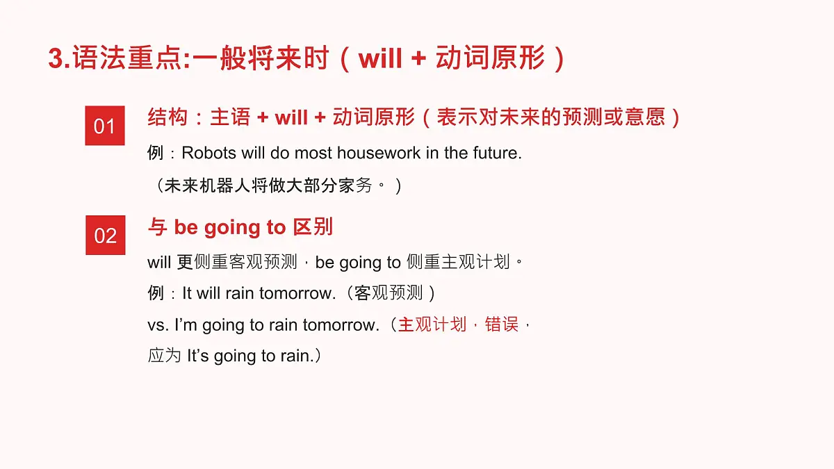 2025年秋人教新版八年级英语上册期末知识复习总结课件(二)第6页