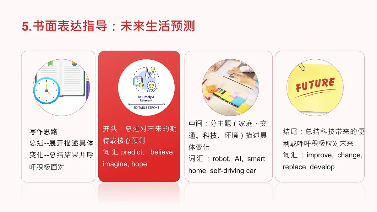 2025年秋人教新版八年级英语上册期末知识复习总结课件(二)第8页