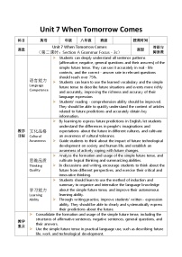 人教版（2024）八年级上册（2024）Unit 7 When Tomorrow ComesSection A2a-2e精品第2课时表格教案