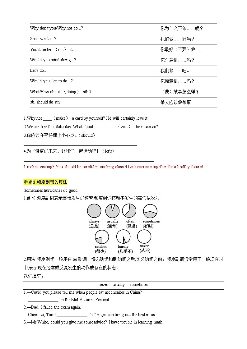 专题05 考点拓展5&肯定句、否定句、疑问句及转化方法&写作指导(动植物介绍)(解析版)第3页