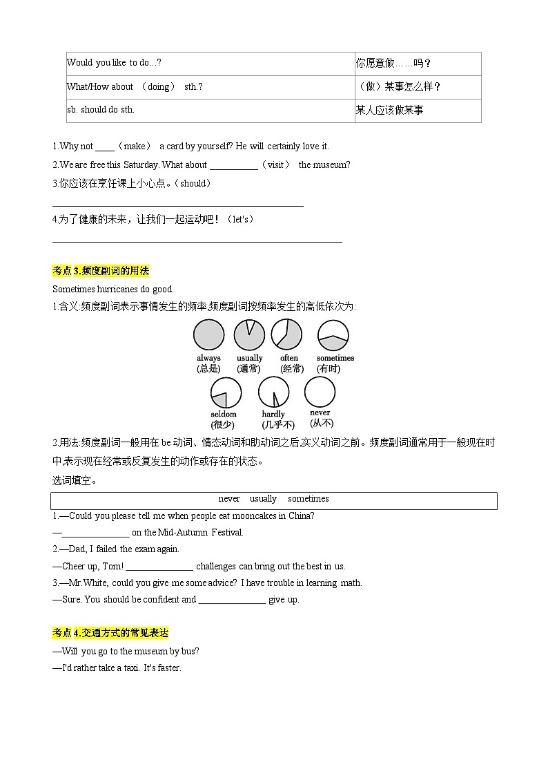 专题05 考点拓展5&肯定句、否定句、疑问句及转化方法&写作指导(动植物介绍)(原卷版)第3页