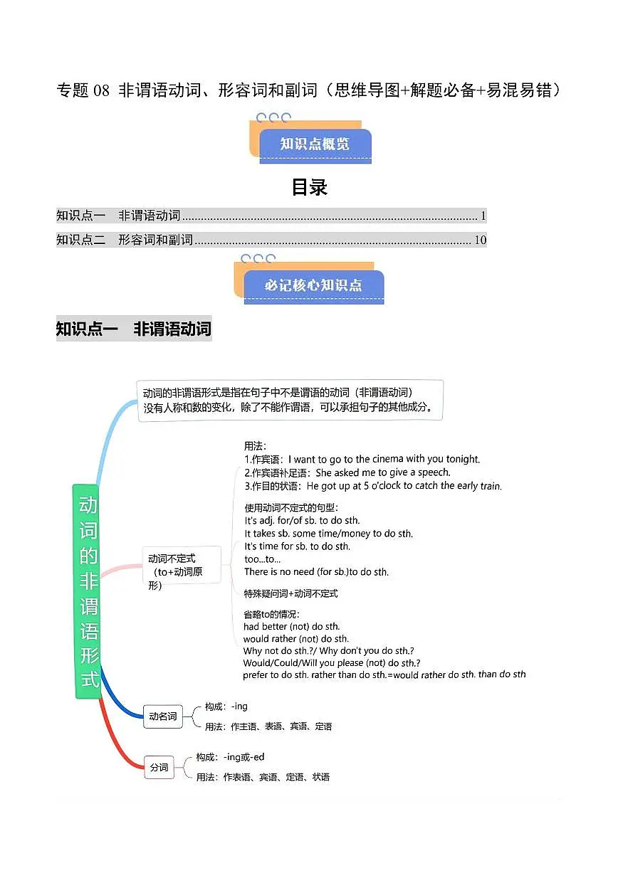 查漏知识 专题08 非谓语动词、形容词和副词(思维导图+解题必备+易混易错)(原卷版) 第1页