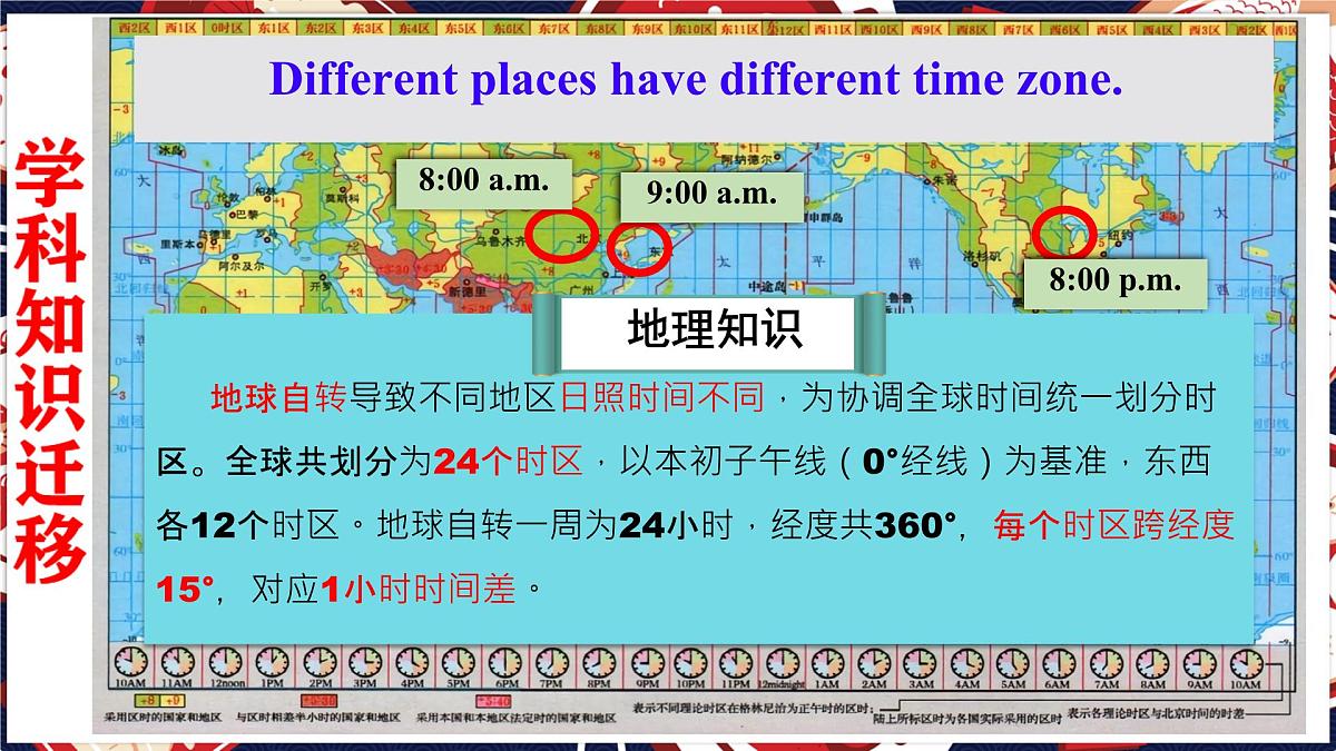 初中英语人教版(2024)七年级下册Unit 5 Here and now Section B 课件第6页