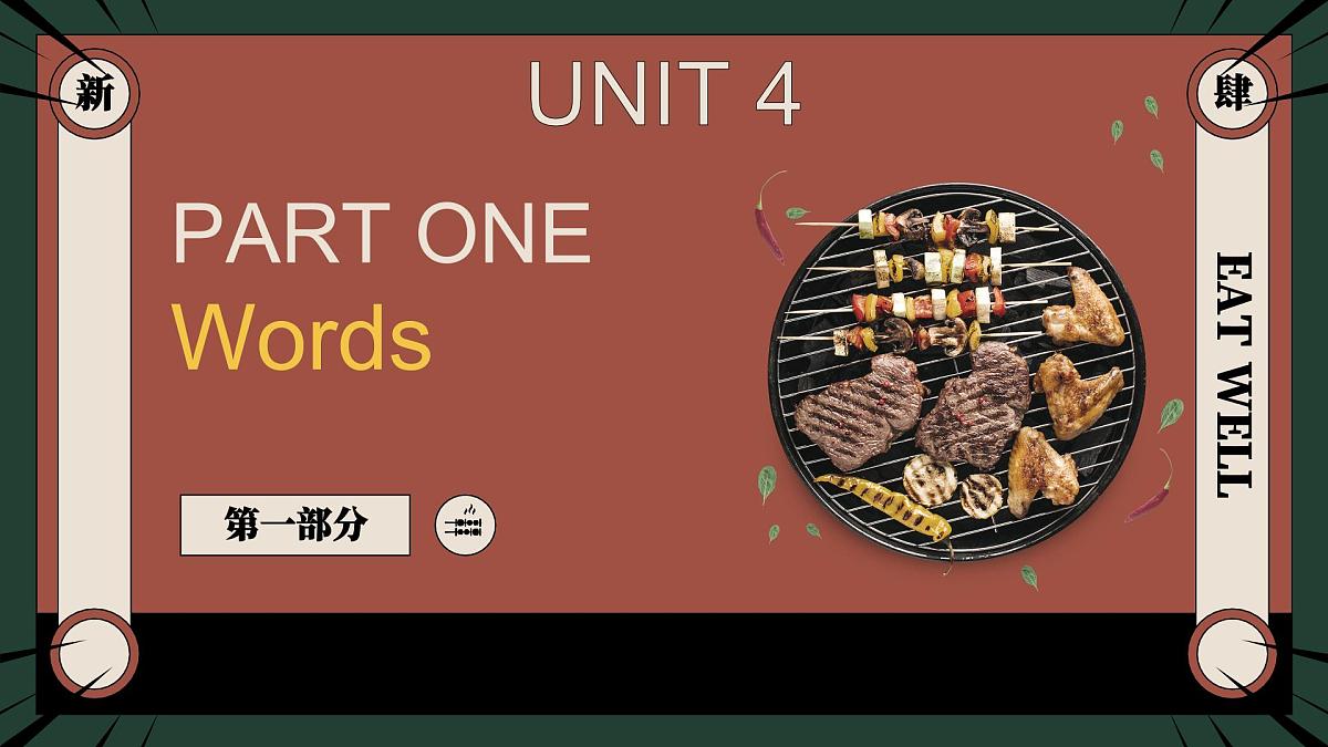 Unit 4(单元复习课件)-2024-2025学年七年级英语下册(人教版2024)第3页