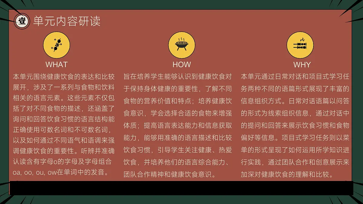 Unit 4(单元解读课件)-2024-2025学年七年级英语下册(人教版2024)第5页