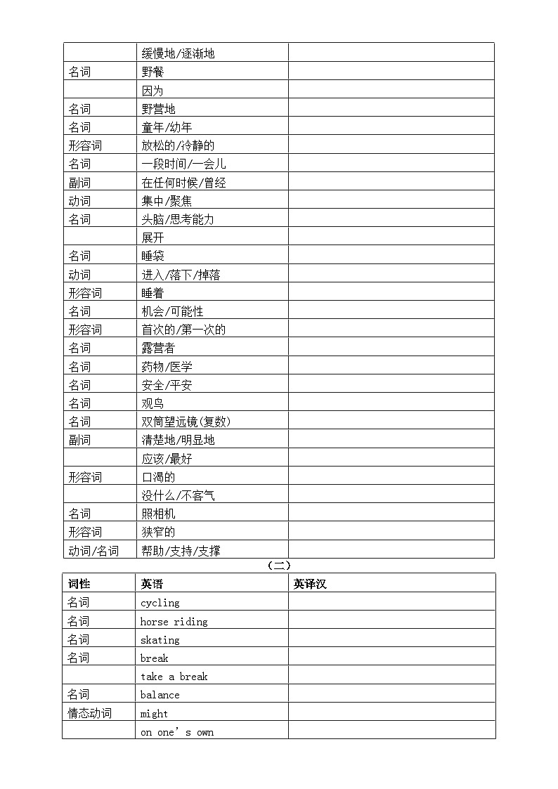 Unit 7 Outdoor fun重要知识点练习(单词+词性+短语+句型)-2024-2025学年译林版七年级英语下册第2页