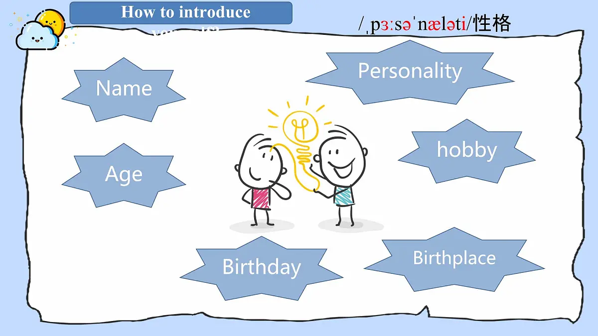 2024新外研版英语七上:starter 3 Introduce yourself 课件PPT(共22页)第2页