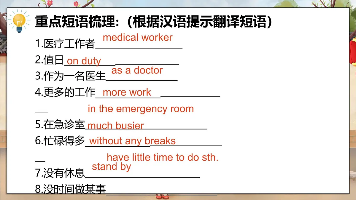 2025外研版英语七年级上册 Unit4复习课件第8页