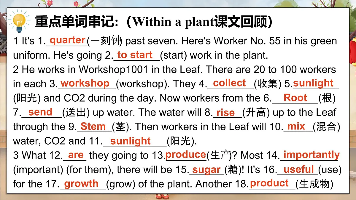 2025外研版英语七年级上册 Unit6复习 课件第3页