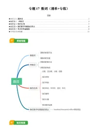 专题17 数词(清单+专练)-2025中考英语二轮专题复习试题(含答案)