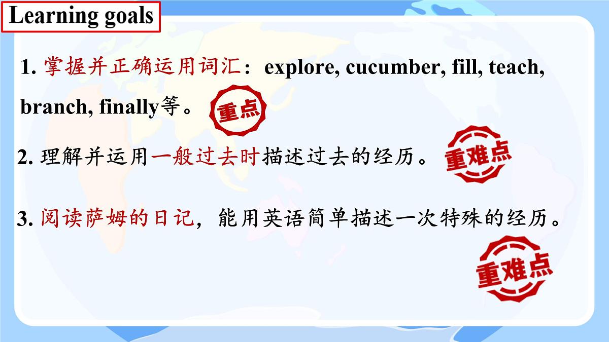 Unit 7 A Day to Remember Section B 1a-2b 课件 2024-2025学年英语人教版7年级下册第3页
