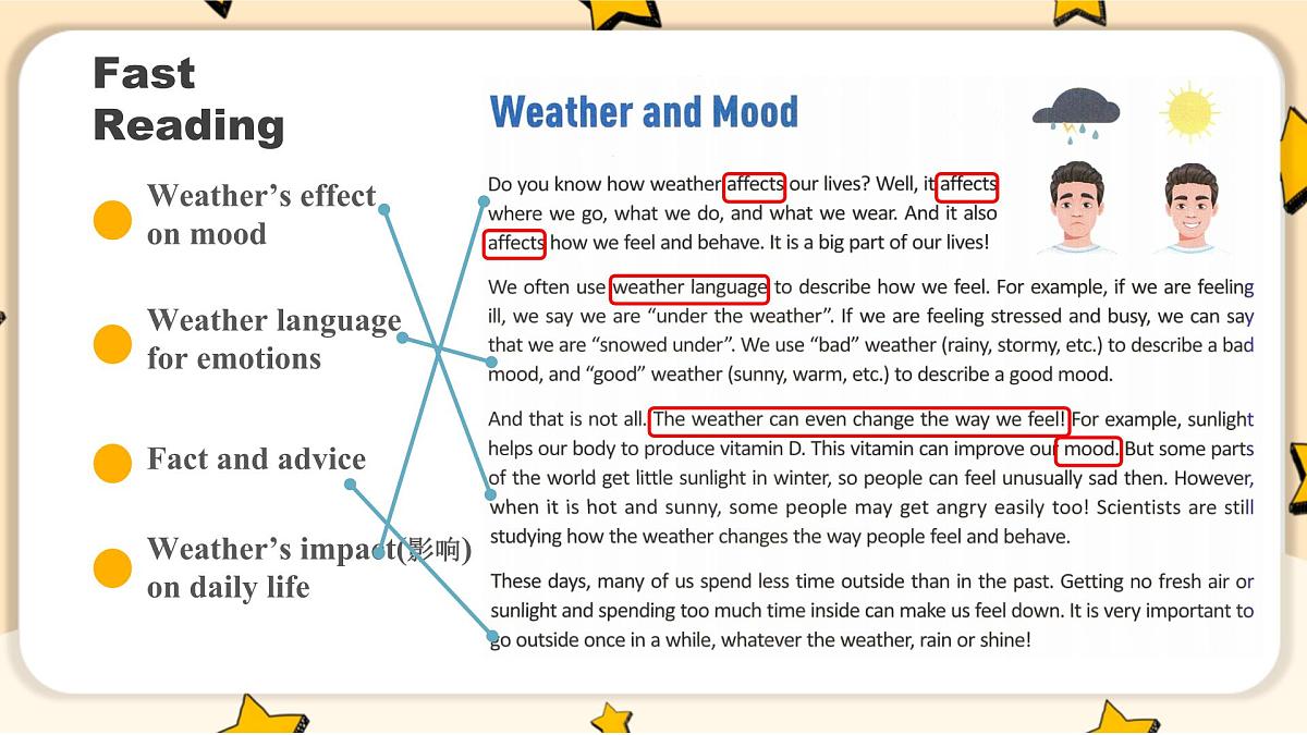 Unit 6 Rain or Shine Reading Plus 课件-2024-2025学年人教版英语七年级下册第5页