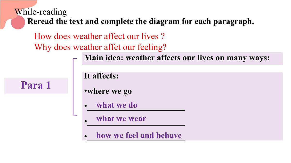Unit 6 Rain or Shine Reading plus Section B 课件-2024-2025学年人教版英语七年级下册第8页