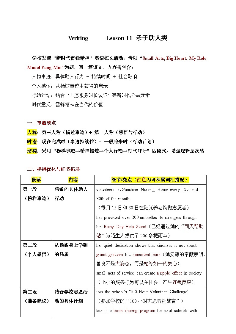 2025屆考生必備英語中考熱點話題寫作導學案 Lesson 11 樂于助人類第1頁