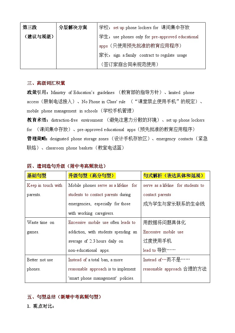 2025屆考生必備英語中考熱點(diǎn)話題寫作導(dǎo)學(xué)案 Lesson 12 觀點(diǎn)建設(shè)類第2頁