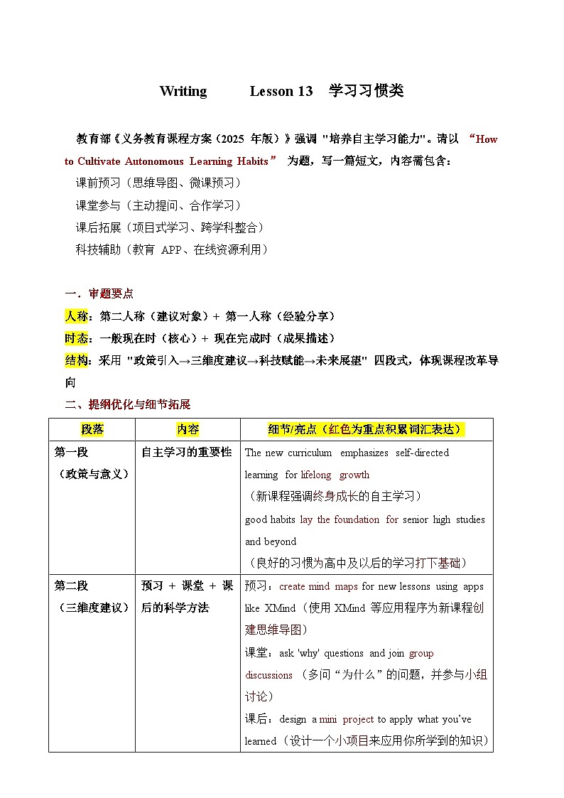 2025屆考生必備英語中考熱點話題寫作導(dǎo)學(xué)案 Lesson 13 學(xué)習(xí)習(xí)慣類第1頁