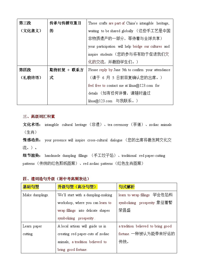 2025屆考生必備英語中考熱點(diǎn)話題寫作導(dǎo)學(xué)案 Lesson 14 計(jì)劃邀請(qǐng)類第2頁