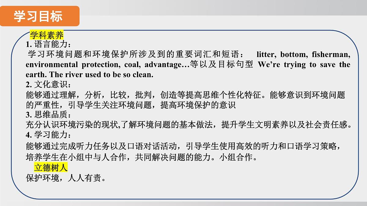 2025年春人教版英语九年级下册上课课件 Unit 13 课时1. Section A(1a-2d)第2页