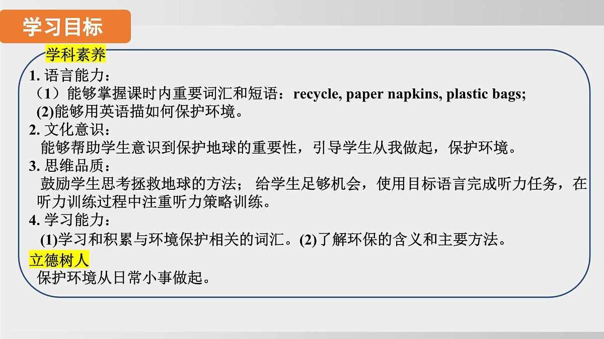 2025年春人教版英语九年级下册上课课件 Unit 13 课时4. Section B(1a-1e)第2页