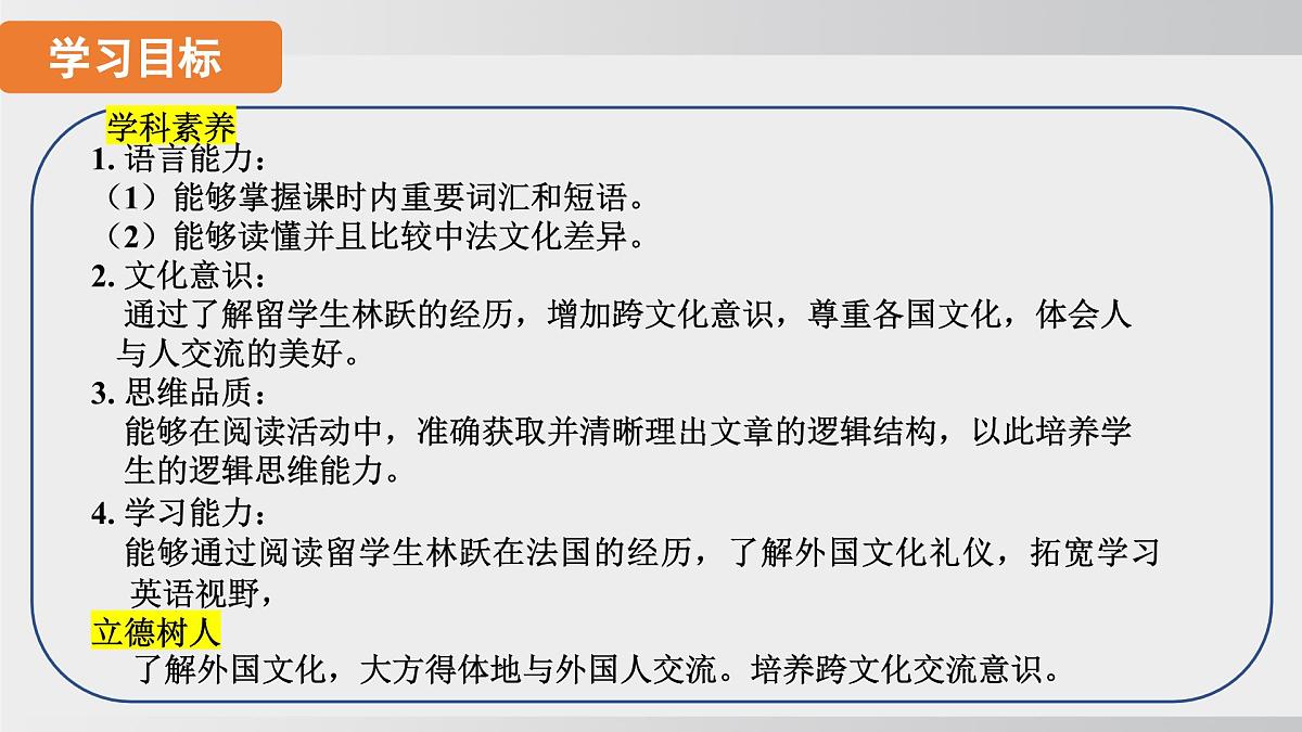 2025年春人教版英语九年级下册上课课件 Unit10 课时5. Section B(2a-2e)第2页