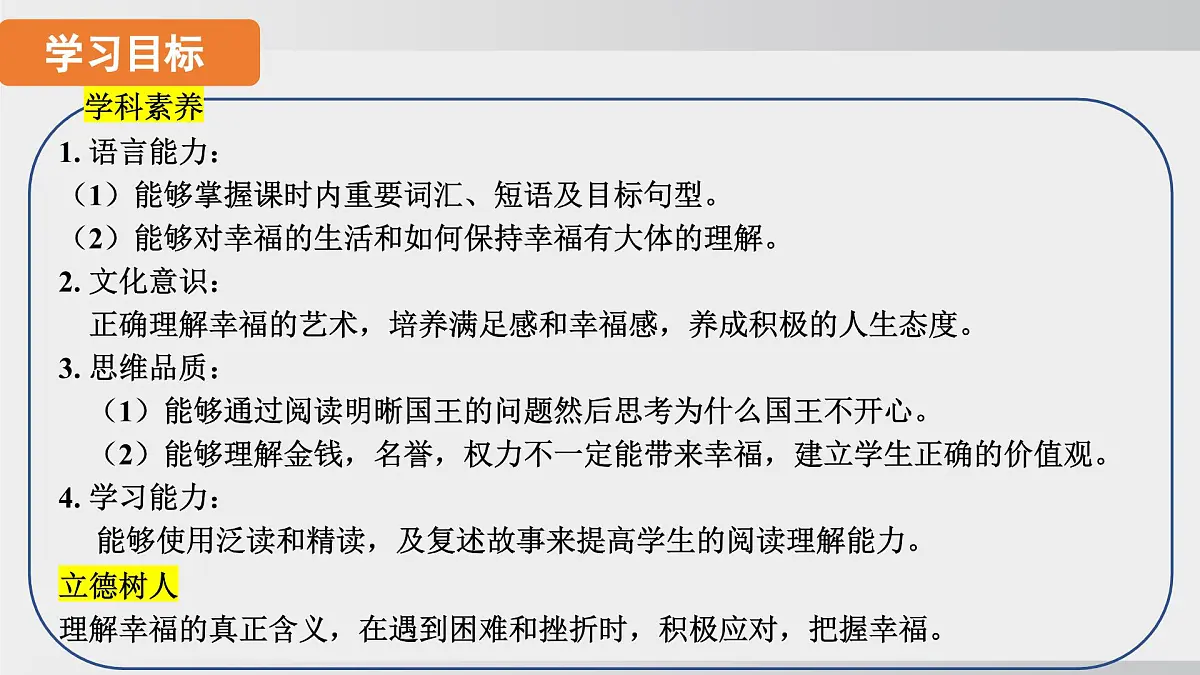 2025年春人教版英语九年级下册上课课件 Unit11 课时2. Section A(3a-3c)第2页