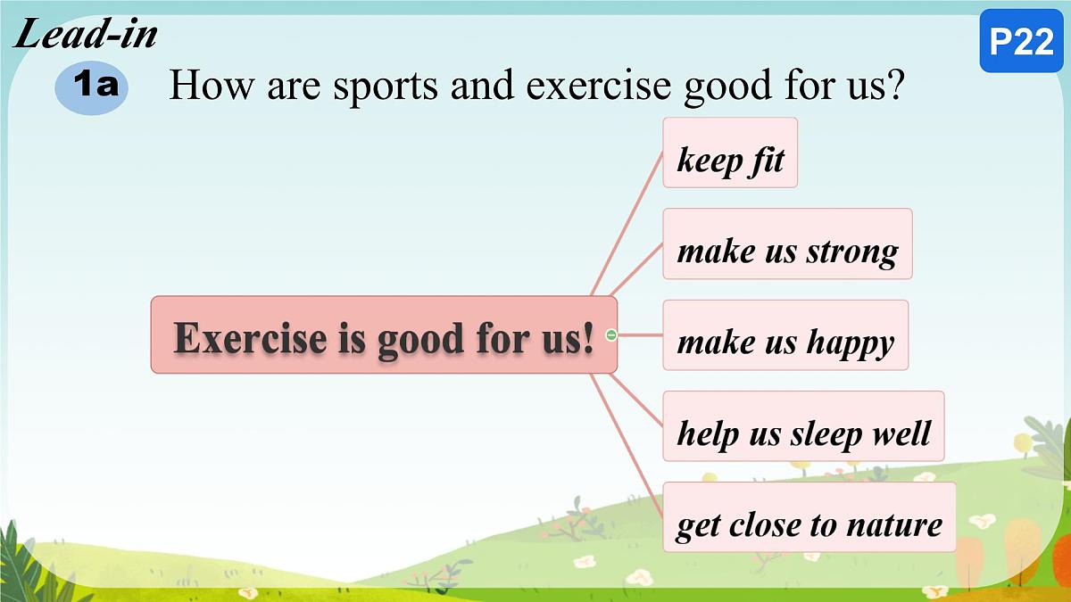 初中 英语 人教版(2024)七年级下册Unit 3 Keep Fit Section B 课件第4页