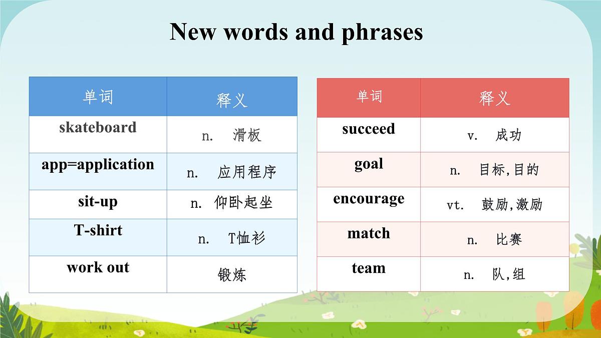 初中 英语 人教版(2024)七年级下册Unit 3 Keep Fit Section B 课件第7页