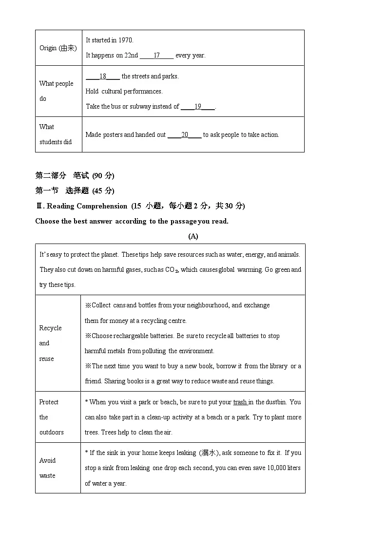 2025年黑龙江省大庆市中考二模英语试题(原卷版)第3页