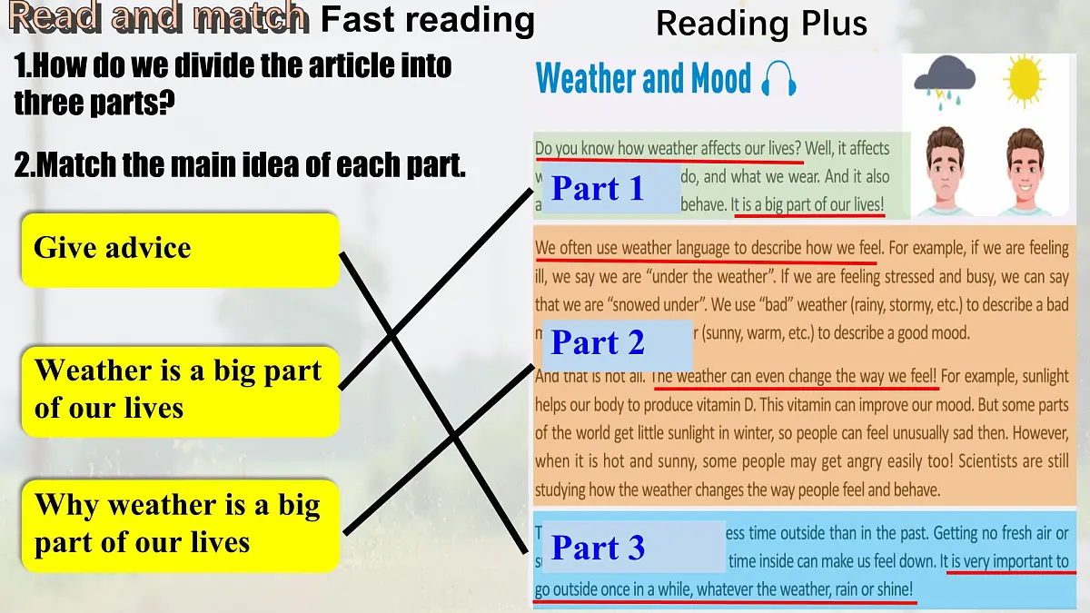 Unit 6 Rain or Shine Section B Reading plus 课件-2024-2025学年人教版英语七年级下册第7页