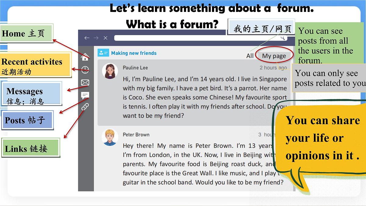 Unit 1 You and Me Section B (1a~1d) 课件-人教版英语七年级上册第6页