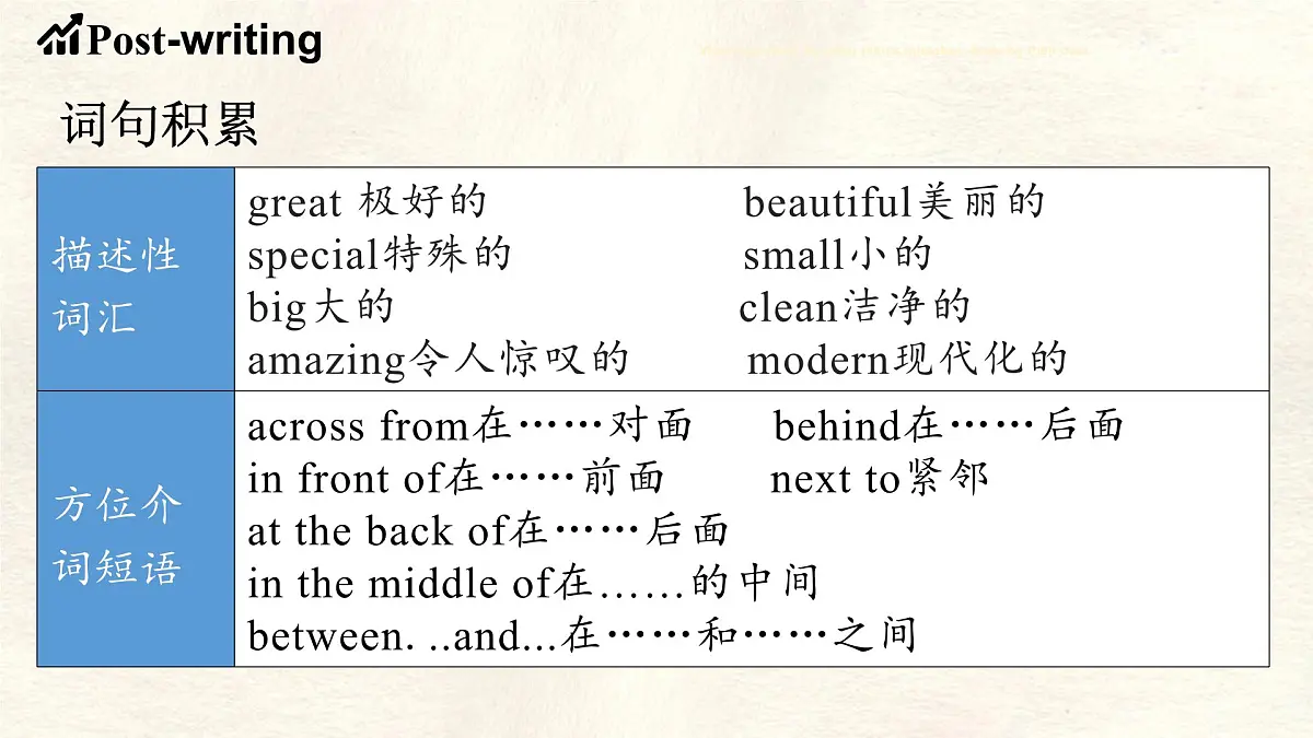 Unit 3 My School Section B (2a~2b) 课件-人教版英语七年级上册第3页