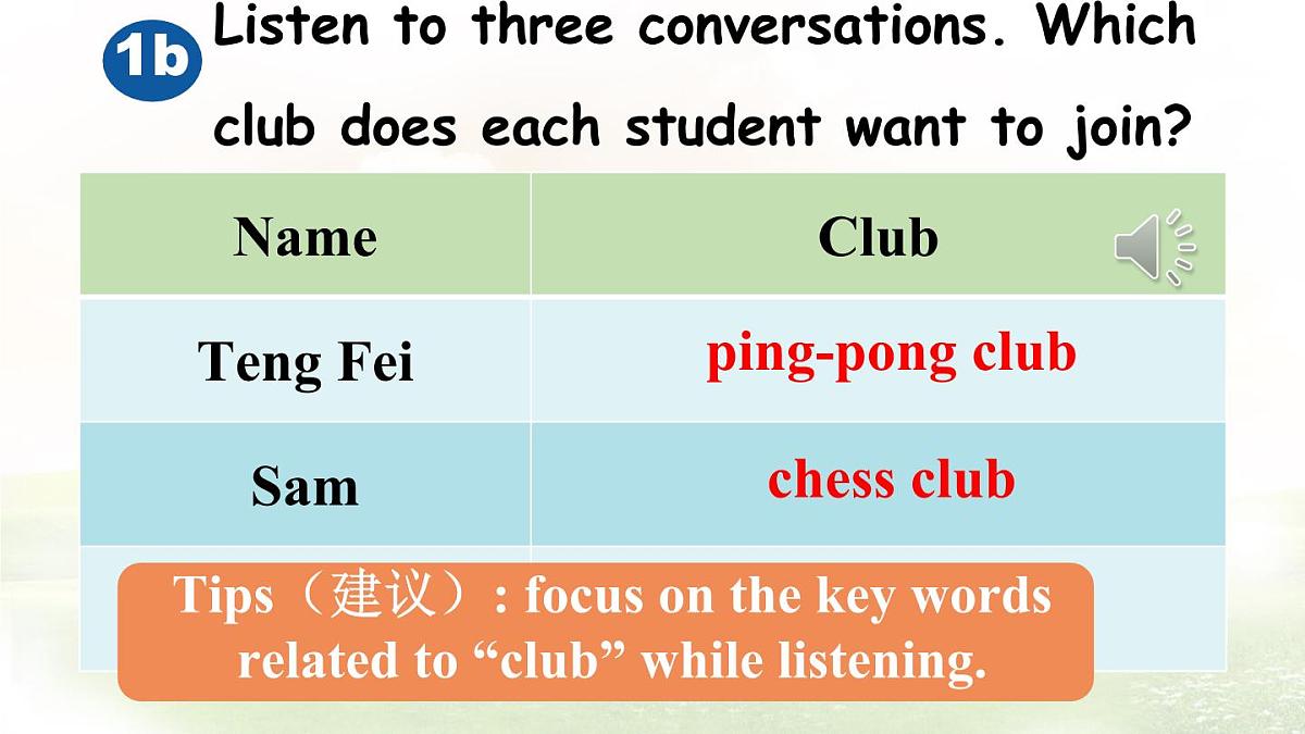 Unit 5 Fun Clubs Section A (1a~1d) 课件-人教版英语七年级上册第5页