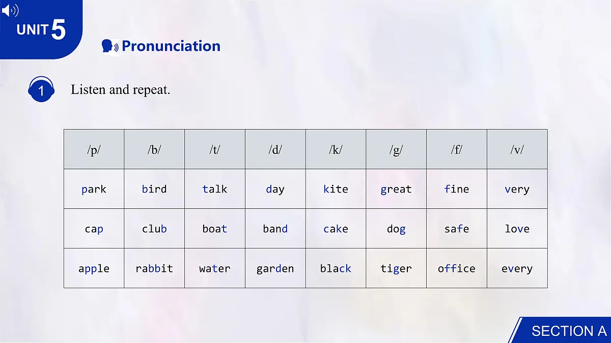 Unit 5 Section A (1a~2d) 课件-人教版英语七年级上册第7页